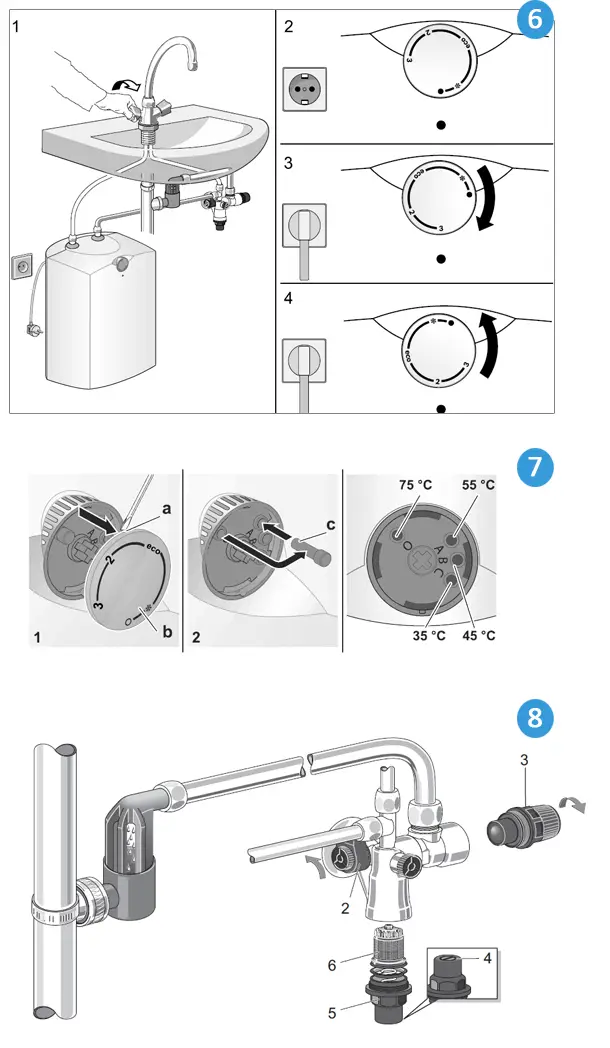 Schematische Darstellung einer Bosch Wasserinstallationsanleitung, einschließlich Anschluss, Temperatureinstellmöglichkeiten und Komponenten eines Untertischspeichers.
